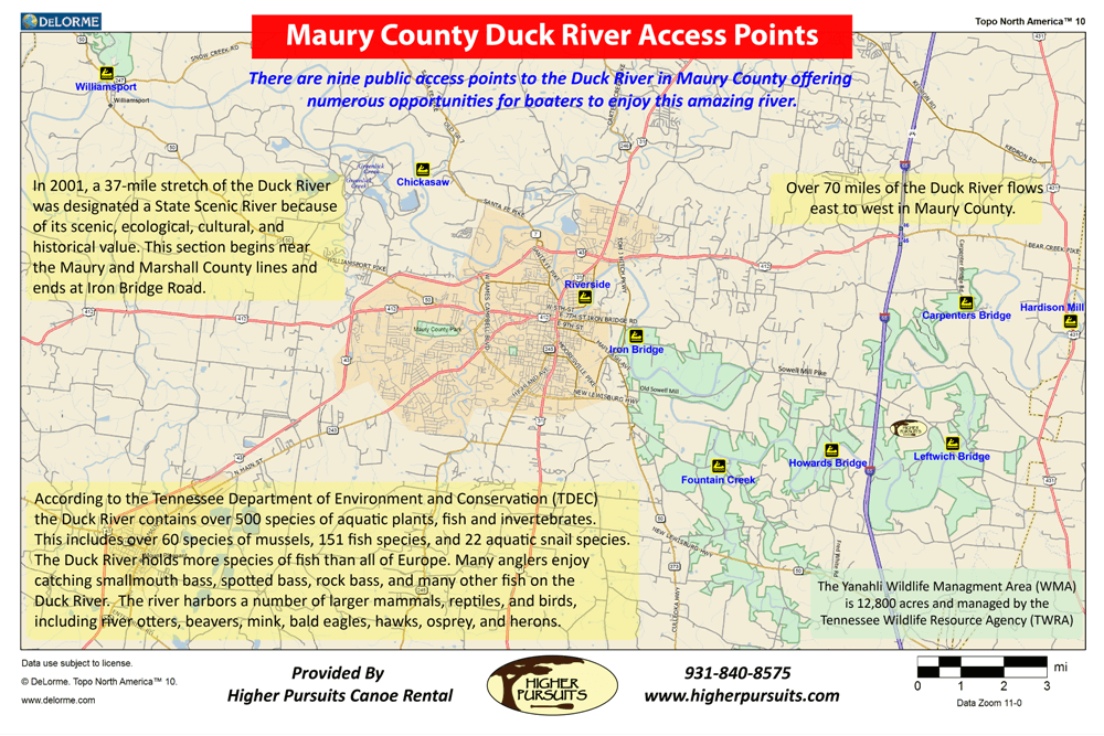 Duck River Access Points